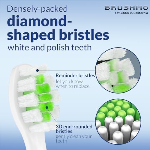 Brushmo Whitening Replacement Toothbrush Heads, Compatible with Philips Sonicare Click-on Electric Toothbrush Handles, 8 Standard Heads, Medium Firm Diamond-Shape Dupont Bristles, BM668, White