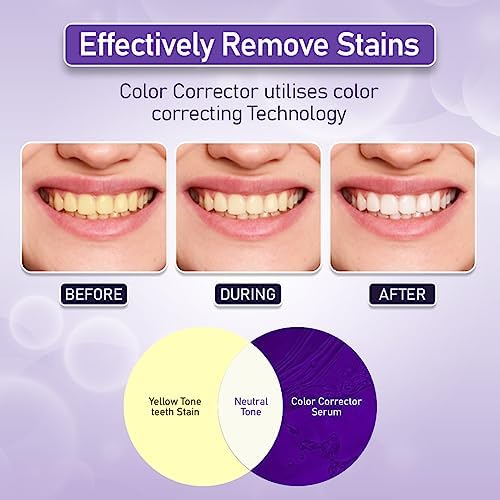 ClearerSmile™ Best Purple Toothpaste for Teeth whitening for Sensitive Teeth - Teeth Whitener - blanqueador de dientes