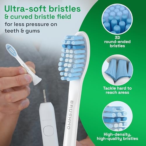 Brushmo Gum Care Sensitive Replacement Toothbrush Heads, Compatible with Philips Sonicare Click-on Toothbrush Handles, 8 Standard Heads, Extra Soft Dupont Bristles for Sensitive Teeth, BM658, White