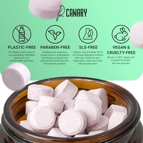 Canary Nano Hydroxyapatite Toothpaste Tablets Watermelon- Remineralizing, Fluoride Free, All Natural Tabs with Xylitol - Great for Kids, Plastic Free - 126 Count