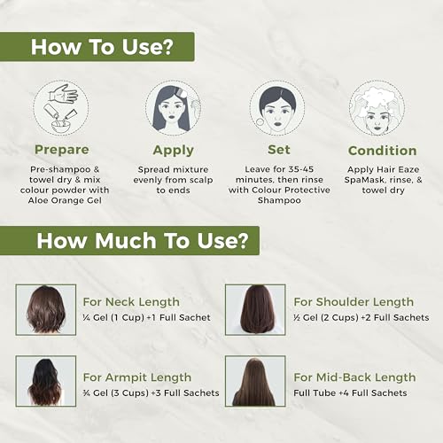 Indus Valley Natural Organic Damage Free Gel Hair Color | Ammonia Free, Vegan & Cruelty Free | Up to 100% Gray Coverage|Black 1.0 (20gram+200ml)