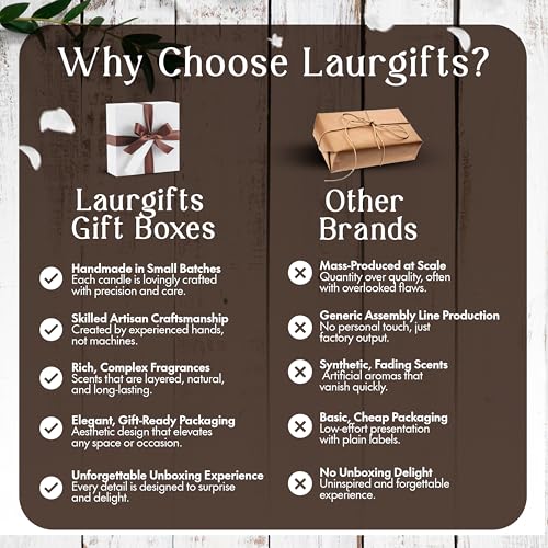 Coffee Spa Gift Baskets for Women – Scented Self Care Shower Essential - Elegant Kit for Mom, Wife, Sister, Friend - Body Bath Set - Aromatic Box for Occasions - Home Spa-Inspired