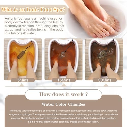 Ionic Detox Foot Bath Machine, Foot Detox Spa Ion Cleanse Chi Machine for Home Use Beauty Club Salon, Regain Health & Vitality with 5 Liners （Tub Not Include）