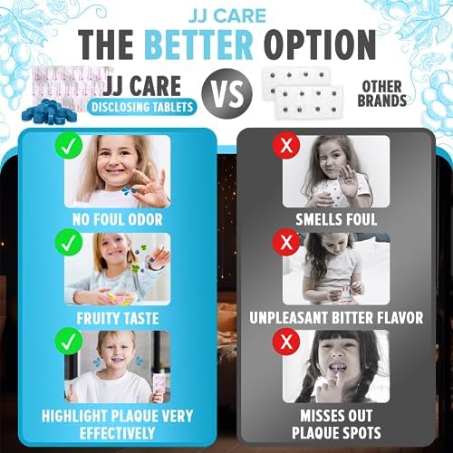 JJ Care Disclosing Tablets for Teeth- 102 Count, Individually Wrapped Plaque Disclosing Tablets for Kids Brushing Teeth, Grape Flavored Plaque Remover, Dental Care for Brushing