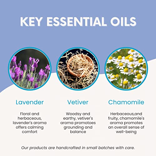 CHILL PILL 2PK Essential Oil Blend – Aromatherapy Tube with Lavender, Chamomile, Clary Sage – Soothing, Calming, Relaxing Fragrance – Stocking Stuffer