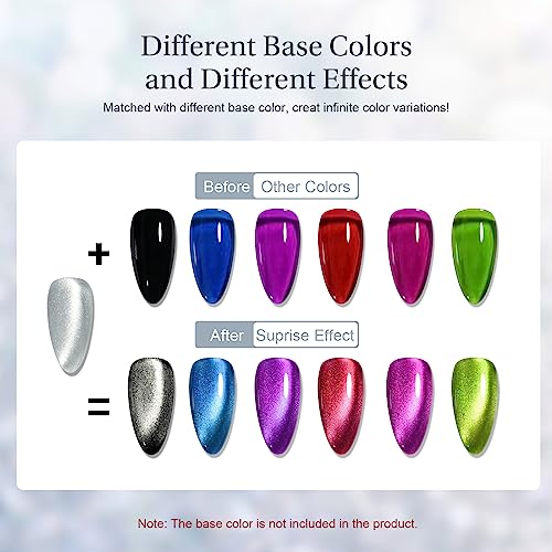 Cat Eye Gel Nail Polish with Magnet Stick, 15ml Glitter Holographic Nail Polish, Magnetic Effect Gel for Home DIY Manicure Gift, Blue Tears