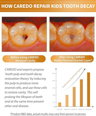 Kids Hydroxyapatite Toothpaste for Reversing Cavities, Fluoride-Free Home Cavity Repair, Safe Toddler & Baby Toothpaste for Enamel Repair, Tooth Decay Repair Remineralizing Treatment Fruity 1Tube