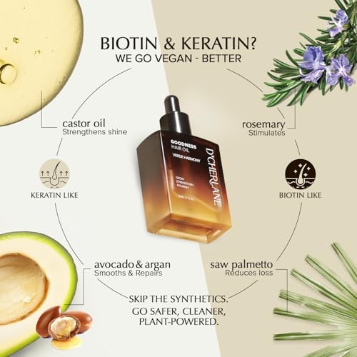 D'Cherlane Goodness Hair Oil – Hair Growth & Deep Scalp Treatment with Rosemary, Argan, Castor, & Coconut Oils For All Hair Types - Verde Harmony Edition