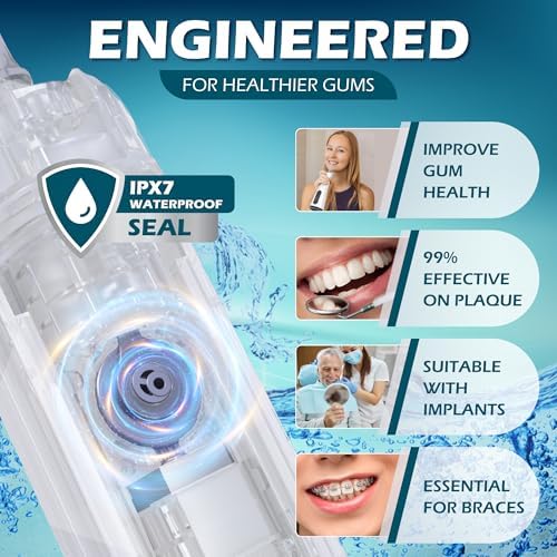 High-Pressure 120PSI Water Dental Flosser with 300ml Reservoir - Portable Water Flosser for Teeth & Gum Cleaning - Rechargeable with 4 Pressure Modes, 1600 Pulses/Minute & IPX7 Waterproof