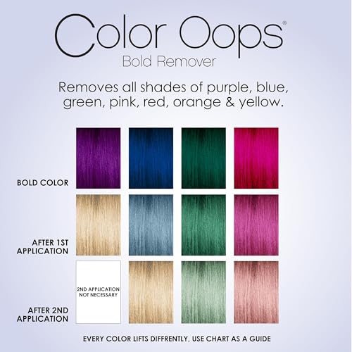Color Oops Bold Remover, 2 Applications, Hair Dye Remover Safely Removes Direct Dyes and Semi Permanent Hair Color, Recolor The Same Day, Vegan & Cruelty Free