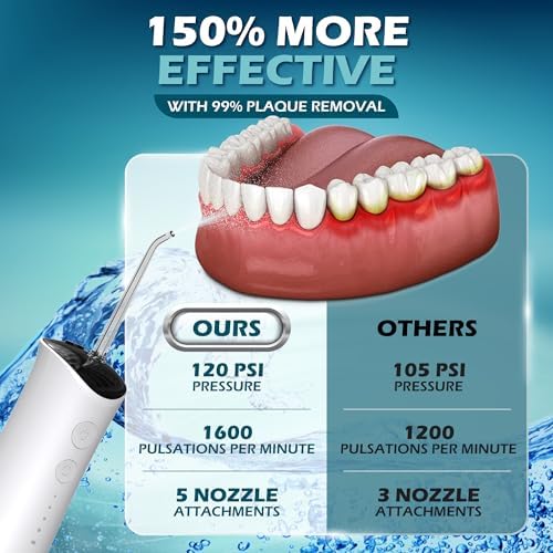 High-Pressure 120PSI Water Dental Flosser with 300ml Reservoir - Portable Water Flosser for Teeth & Gum Cleaning - Rechargeable with 4 Pressure Modes, 1600 Pulses/Minute & IPX7 Waterproof