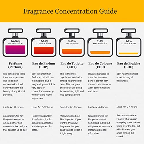 Lattafa Khaltaat Al Arabia Royal Delight for Men - 3.4 oz EDP Spray