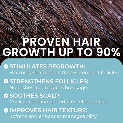 Hair Growth Shampoo & Conditioner Set for Men | Effective Hair Regrowth Treatment | Strengthening, Thickening & Soothing Formula for Healthy, Vibrant Hair | 10.14 fl.oz (Pack of 2)