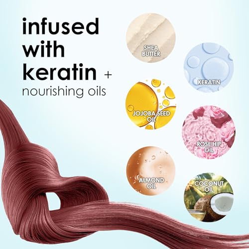 KERACOLOR Hair Color