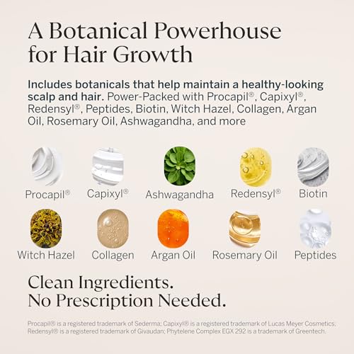 Happy Head Hair Regrowth Serum – Leave-In Scalp & Hair Treatment with Procapil®, Biotin & Rosemary – Lightweight Formula – 2oz