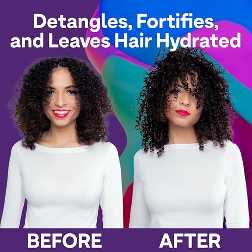 ColorProof Moisture Shampoo Hydrating Sulfate-Free Shampoo for Color-Treated Hair, Mojito Mint Scent