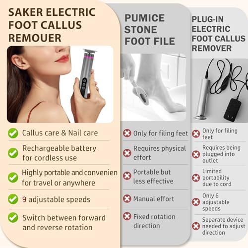 Callus Remover for feet- 2 in 1 Electric Foot File,Adjustable Speed Foot File with Sandpaper Discs & Grinding Heads, 9 Speeds Electric Foot Callus Remover, Pedicure Tools for Valentine's Day Gift