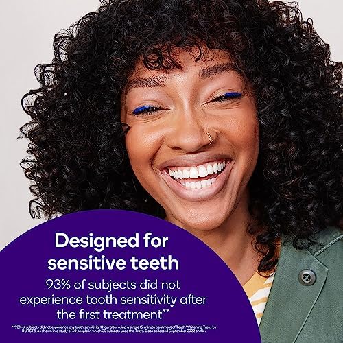 BURST Sensitive Teeth Friendly Whitening Kit | 3 Treatments with 12.5% Hydrogen Peroxide | Up to 3 Shades Whiter After First Use | Prefilled Gel Trays