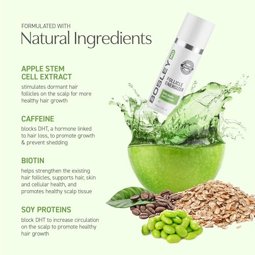 BosleyMD Follicle Energizer