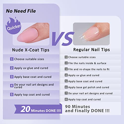 BTArtbox XCOATTIPS Natural Nail Tips Matte -Short Almond Press On Nails Pink, Long Lasting Soft Gel Nails False Nail, Soak Off Acrylic Fake Nails Extensions for Nail Art DIY