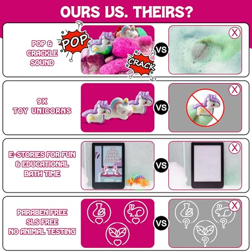 Kids Bath Bombs Powder with 12 Mini Unicorn Toys Inside – Bubble Potions for Kids with Natural Essential Oils – Bubble Bath Magic Science Kit - Blast of Fizzy Foamy & Eruption Colors – Gift Set of 4