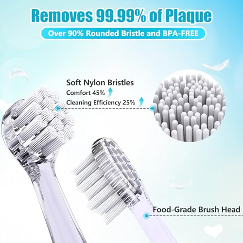 DADA-TECH Toddler Electric Toothbrush Kids Age 1-2-3 Years Old, Baby Electric Toothbrush with LED Light 2 Minutes Timer 4 Vibrating Heads for Infants Toothbrush 6 to 12 Months and Up (Blue)