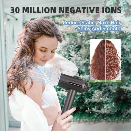 Hair Dryer,7 Temps&31 Modes.Intelligent Temperature Control,LCD Display,Self-Cleaning Mode,Facial Care Mode.1600W Ionic Blow Dryer.Low Noise Thermo-Control Hair Dryer with Diffuser and Nozzle