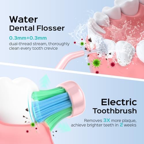 COSLUS Portable Water Flosser with Electric Toothbrush Combo: 2-in-1 Oral Clean Kit for Teeth, Braces, Gums Care - Brushing & Flossing for Adults, Family, Travel Use, BPA-Free, Black, C20 & C41