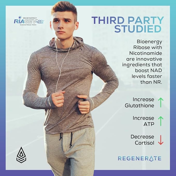 Ideal Infusion Sustained Release Supplement for NAD & NR Biosynthesis, Cardiovascular Health & Muscle Vitality: Boost ATP, NAD+, Glutathione (60 Servings) Vegan