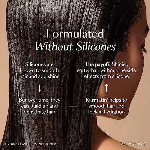 HYDR-8 Leave-In Conditioner, for Deep Hydration & Heat Protection, with Vegan Keratin, for Soft, Silky, Frizz Free Hair