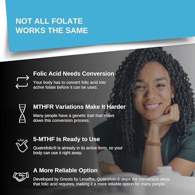 Intelligent Labs 5-MTHF L-5 Methylfolate Supplement Activated Folic Acid Supplement as Quatrefolic - Methyl Folate for MTHFR 60 Capsules - 60 Days Supply, 5mg = 5000mcg Methylfolate