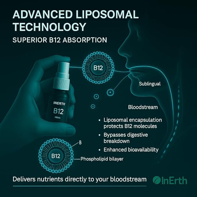 InErth Liposomal Vitamin B12 Liquid Drops - 1000 mcg Sublingual Methylcobalamin for Energy, Metabolism, Nervous System Immune Support - High Absorption Vegan VIT B12 Complex Supplement 1 Fl Oz