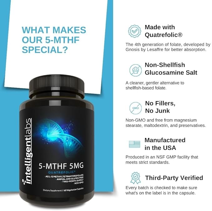 Intelligent Labs 5-MTHF L-5 Methylfolate Supplement Activated Folic Acid Supplement as Quatrefolic - Methyl Folate for MTHFR 60 Capsules - 60 Days Supply, 5mg = 5000mcg Methylfolate