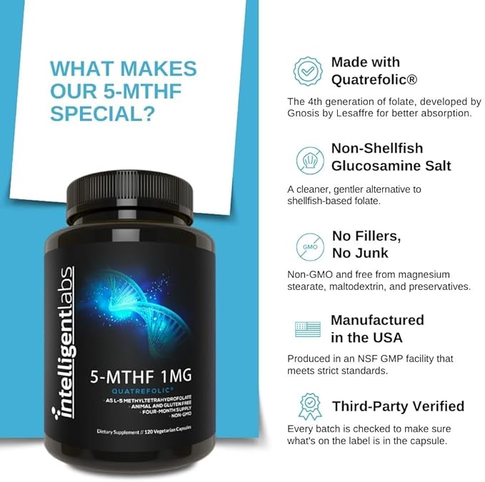 Intelligent Labs 1MG 5-MTHF Methylfolate, 120 Capsules, 120 Days Supply, Best Value Folic Acid Supplement as Quatrefolic, Activated Folate, 1MG = 1000mcg, 5 methyltetrahydrofolate