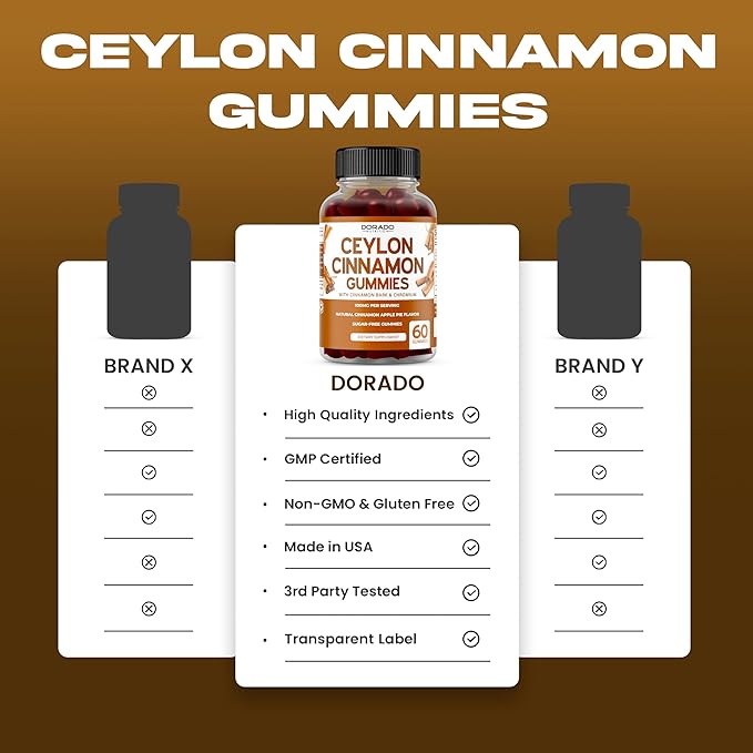 Ceylon Cinnamon Capsules (60 Count) Apple Cider Vinegar Cinnamon, Turmeric, Berberine & Ginseng for Digestion Overall Wellness Support - Ceylon Supplements - Vegan Capsules & USA Made