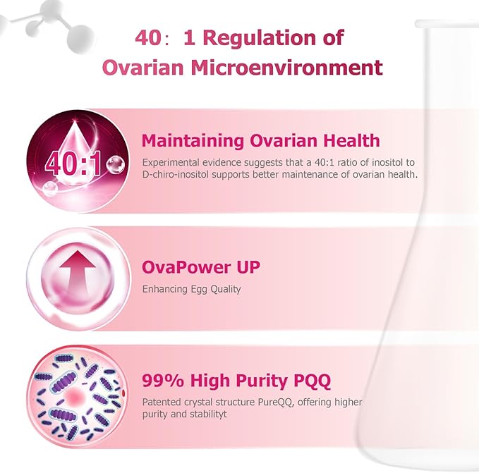 Inositol Ovarian Health Support 120 VegeCaps Supplements for Women,Myo-Inositol to D-Chiro-Inositol Dietary Supplement