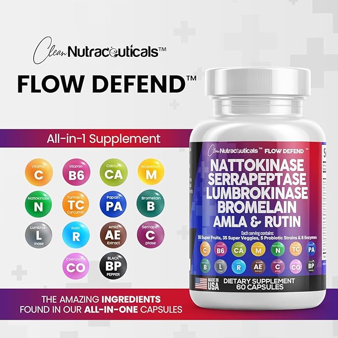 Clean Nutraceuticals Nattokinase 4000 FU Serrapeptase 120000 SPU Lumbrokinase Enzyme Supplement with Bromelain Papain Papaya Enzymes Rutin Extract Amla Magnesium Vitamin B6 & VIT C Capsules - 2Pack