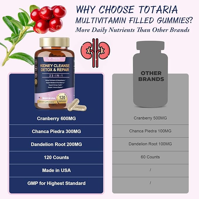 Kidney & Liver Cleanse Detox & Repair Capsules, Chanca Piedra & Cranberry Pills for Liver Kidney Support Supplement Extra Strength for Stones Dissolver, Urinary Tract Health for Woman