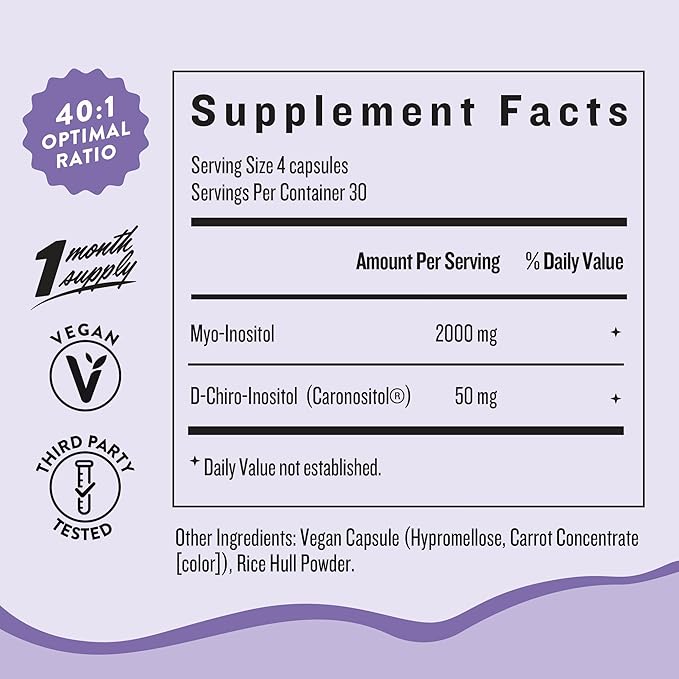 Legendairy Milk Pure Inositol Supplement - Myo Inositol and D-Chiro Inositol Capsules - Ideal 40:1 Ratio - Ovarian & Fertility Support for Women - 30 Day Supply