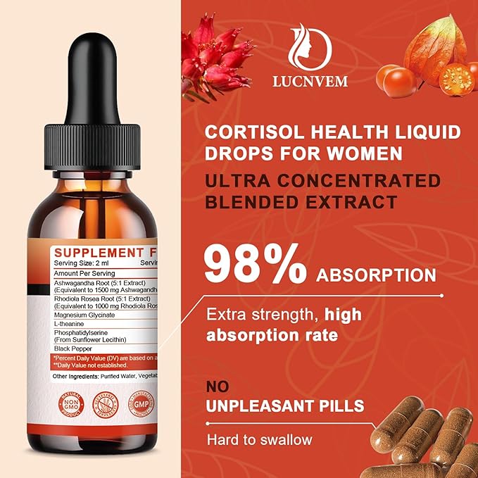 Cortisol Supplement for Women, Cortisol Reducer Detox Manager, Ashwagandha/Rhodiola Rosea/Magnesium Complex for Mood/Focus & Sleep, Maintain Healthy Cortisol Level- 30 Day Vegan Supply