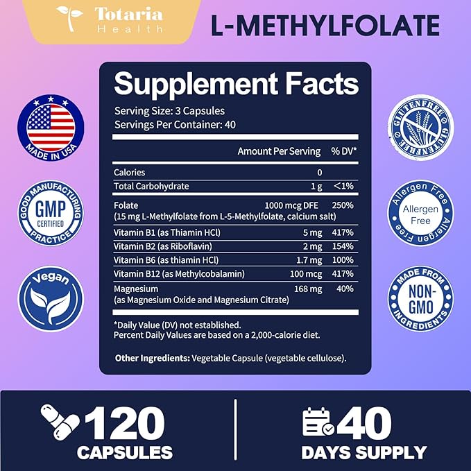 L Methylfolate 15mg 5-MTHF with B-Complex & Dual Magnesium | Active 5-MTHF Form + Methyl B12 | Supports Methylation, Cellular Function & Energy Metabolism | Non-GMO, Gluten Free (120 Capsules)