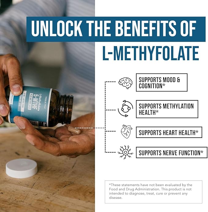 L Methyl Folate 15mg Plus Methyl B12 Cofactor – High Potency, Active 5-MTHF Form - Supports Mood, Methylation, Cognition – Bioactive Forms of Vitamin B9 & B12 (60 Capsules – 60 Servings)