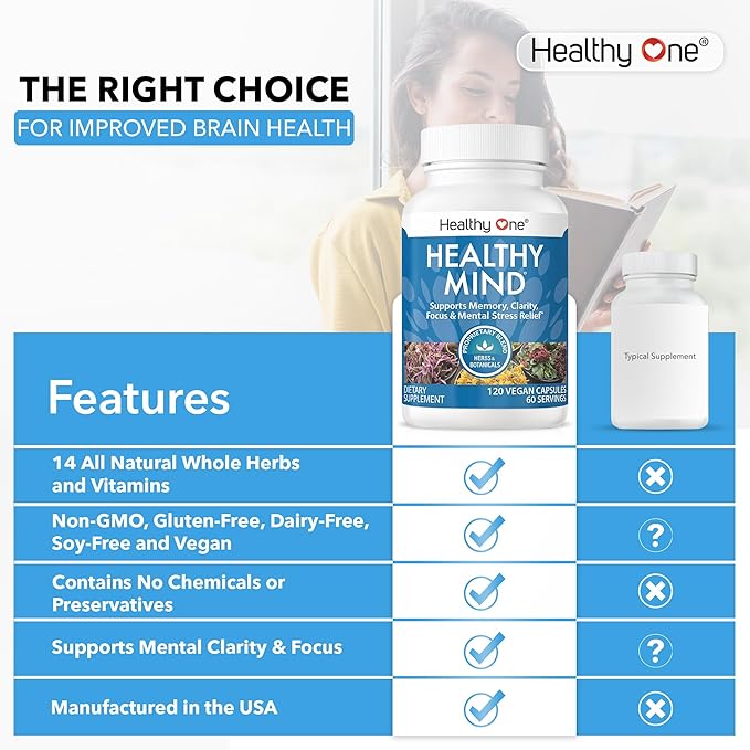 Healthy Mind - Safe for Teens - Brain Fog - Cognitive Function - Concentration - Focus - Neural Optimization - Mood - Ginkgo Biloba - Ginseng - Rhodiola - Bacopa - Gotu Kola - Green Tea - 150 Count