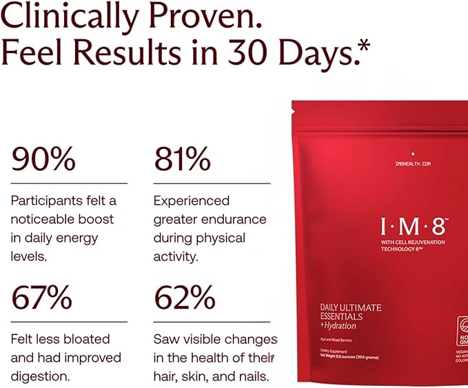 Daily Ultimate Essentials All-in-1 Multivitamin Supplement, 92 Nutrient Rich Ingredients CoQ10, Probiotics, Vitamins, Greens, GF, Acai Mixed Berry (30 Servings, Refill Pouch - Scoop NOT Included)