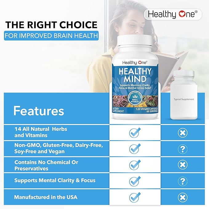 Healthy Mind - Safe for Teens - Brain Fog - Cognitive Function - Concentration - Focus - Neural Optimization - Mood - Ginkgo Biloba - Ginseng - Rhodiola - Bacopa - Gotu Kola - Green Tea - 120 Count
