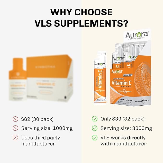 Aurora Nutrascience Mega-Pack Liposomal Vitamin C, Immune Support, 3,000 mg per Serving, Vegan, Gluten Free, Non-GMO, 32 Single Serve Packets, Orange
