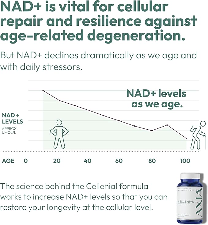 Cellenial - Patented NAD+ Supplement. Next Generation NAD+ Boosting Supplement. Better Than NMN for DNA Repair, Cellular Energy, Healthy Aging, Energy Production, and Brain Function