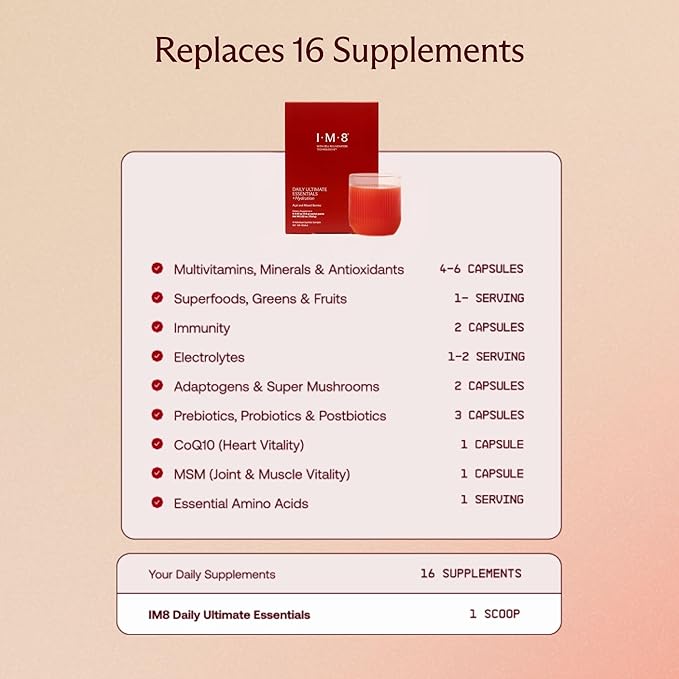 Daily Ultimate Essentials All-in-One Multivitamin Supplement, 92 Nutrient Rich Ingredients CoQ10, Probiotics, Vitamins, Greens, GF, Acai Mixed Berry (30 Servings, Travel Packs - Tumbler Included)
