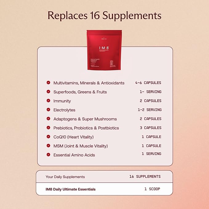Daily Ultimate Essentials All-in-1 Multivitamin Supplement, 92 Nutrient Rich Ingredients CoQ10, Probiotics, Vitamins, Greens, GF, Acai Mixed Berry (30 Servings, Refill Pouch - Scoop NOT Included)