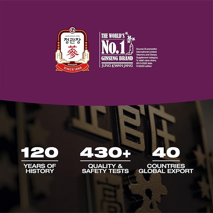 JungKwanJang Women's Balance with Korean Red Ginseng for Energy Level, Digestive System, and Cognitive Health Supplement, 60 Capsules